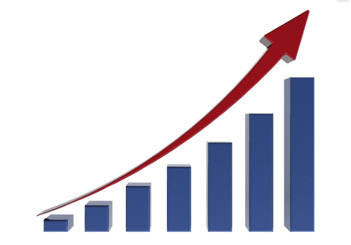 Increasing Traffic