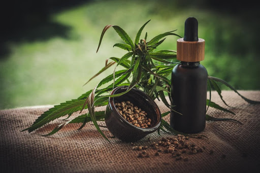 Cannabinoids - Types of CBD