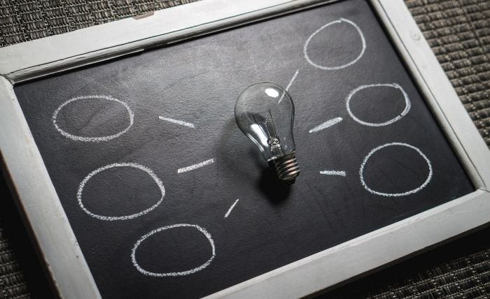 Process When Inventing an Idea